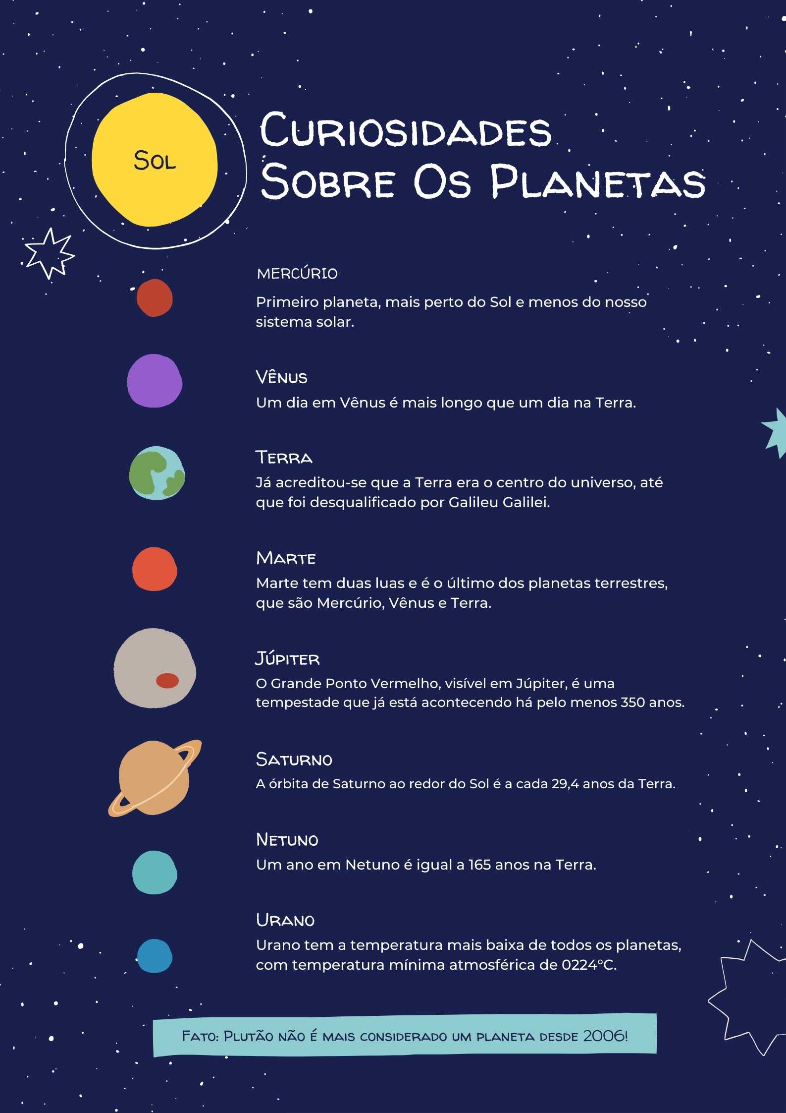 8 Curiosidades sobre os Planetas